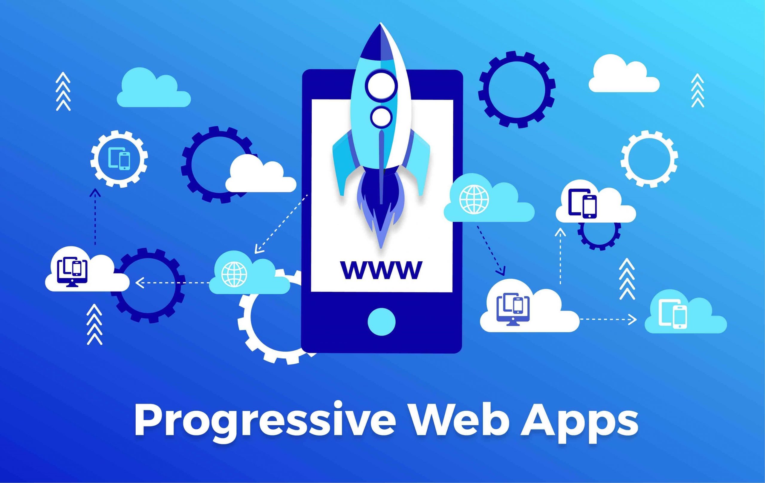Чому PWA (Progressive Web Apps) – це майбутнє веб-розробки