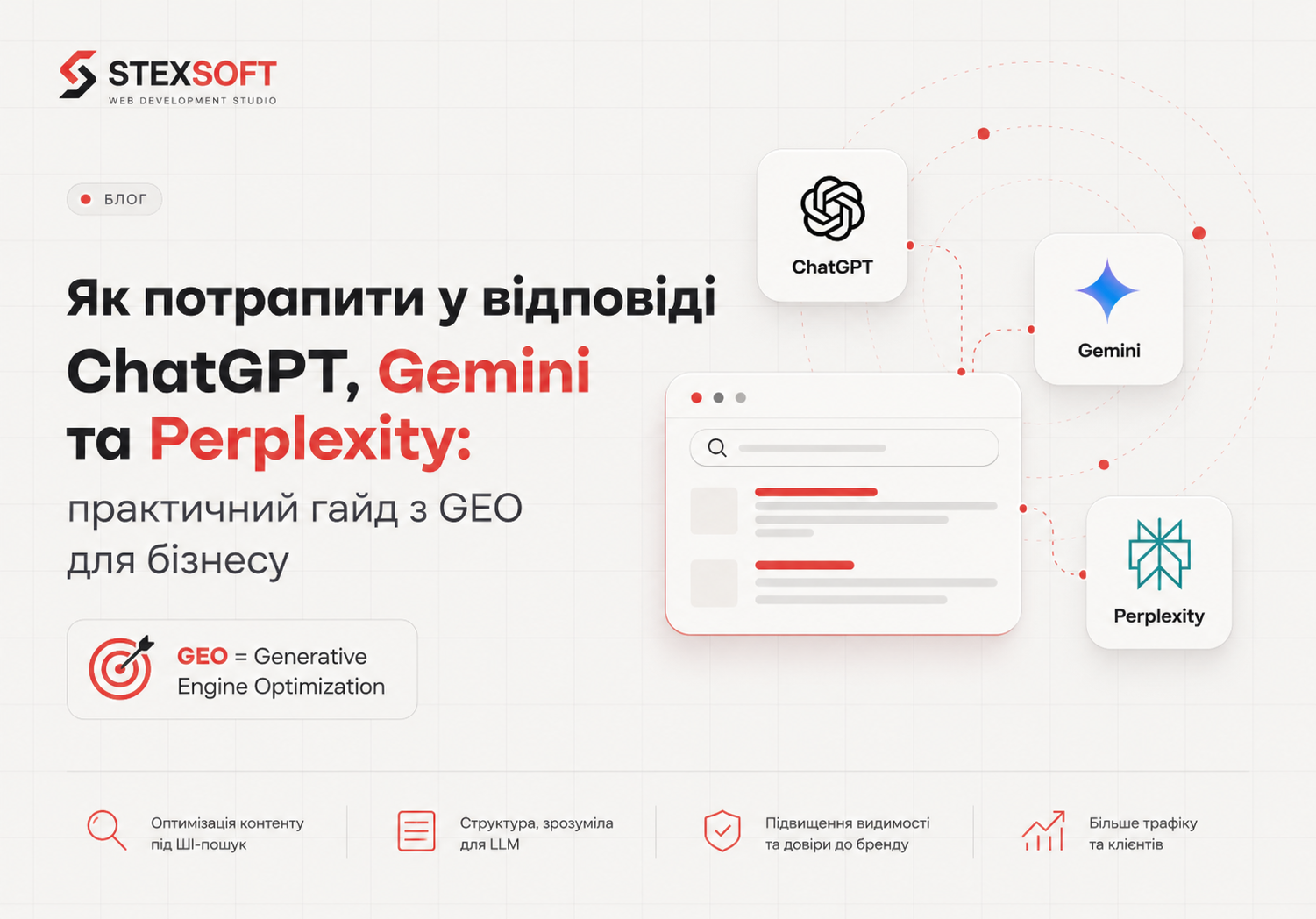 Як потрапити у відповіді ChatGPT, Gemini та Perplexity: практичний гайд з GEO для бізнесу