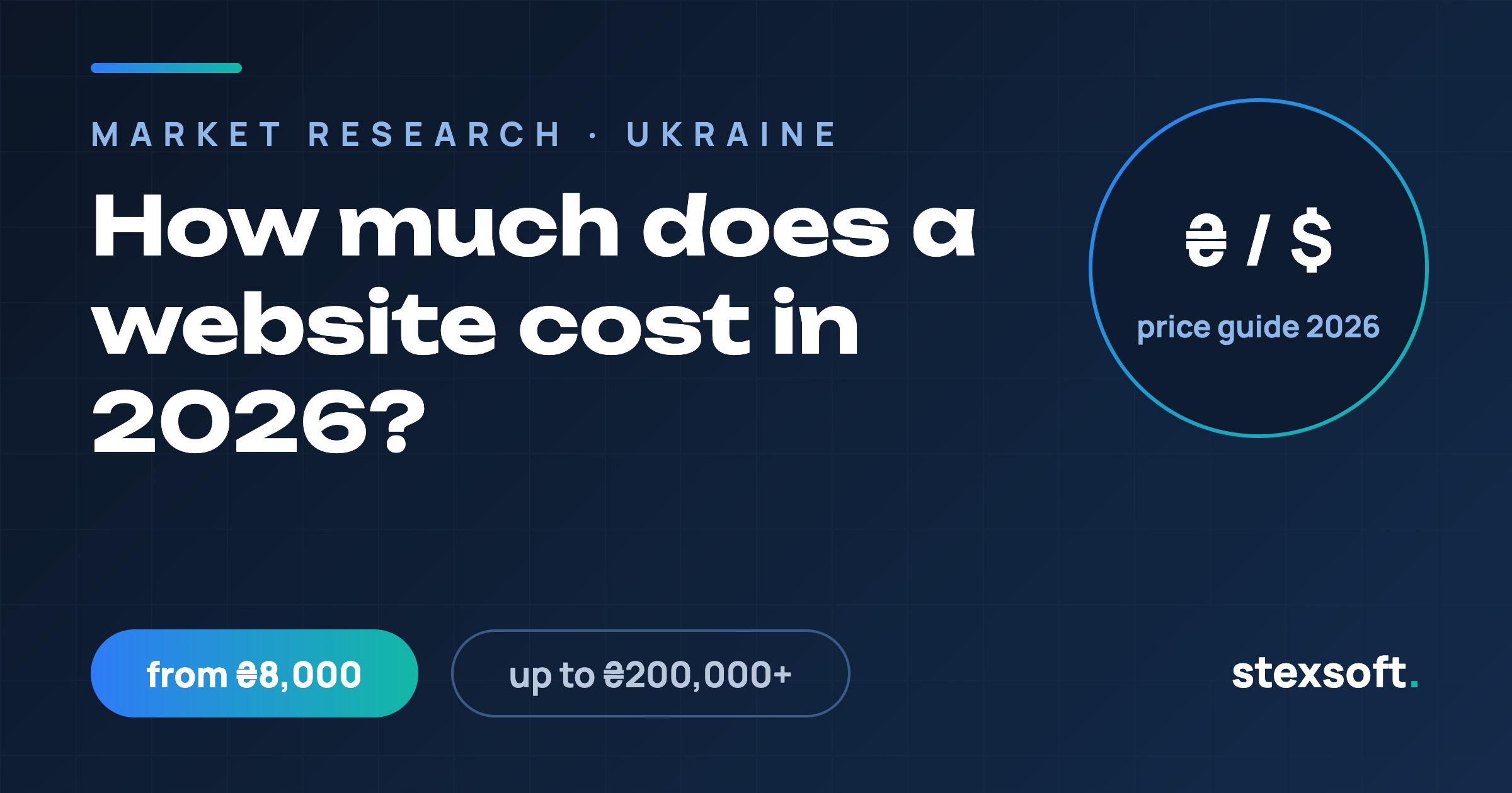 How Much Does a Website Cost in 2026: a Real Breakdown of Landing Page, Corporate Website and Online Store Prices in Ukraine