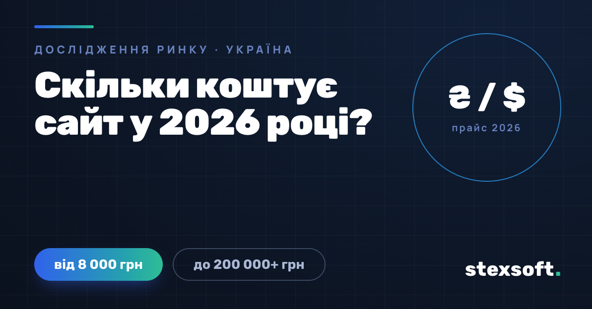 Скільки коштує сайт у 2026 році: реальний розбір цін на лендінг, корпоративний сайт та інтернет-магазин в Україні
