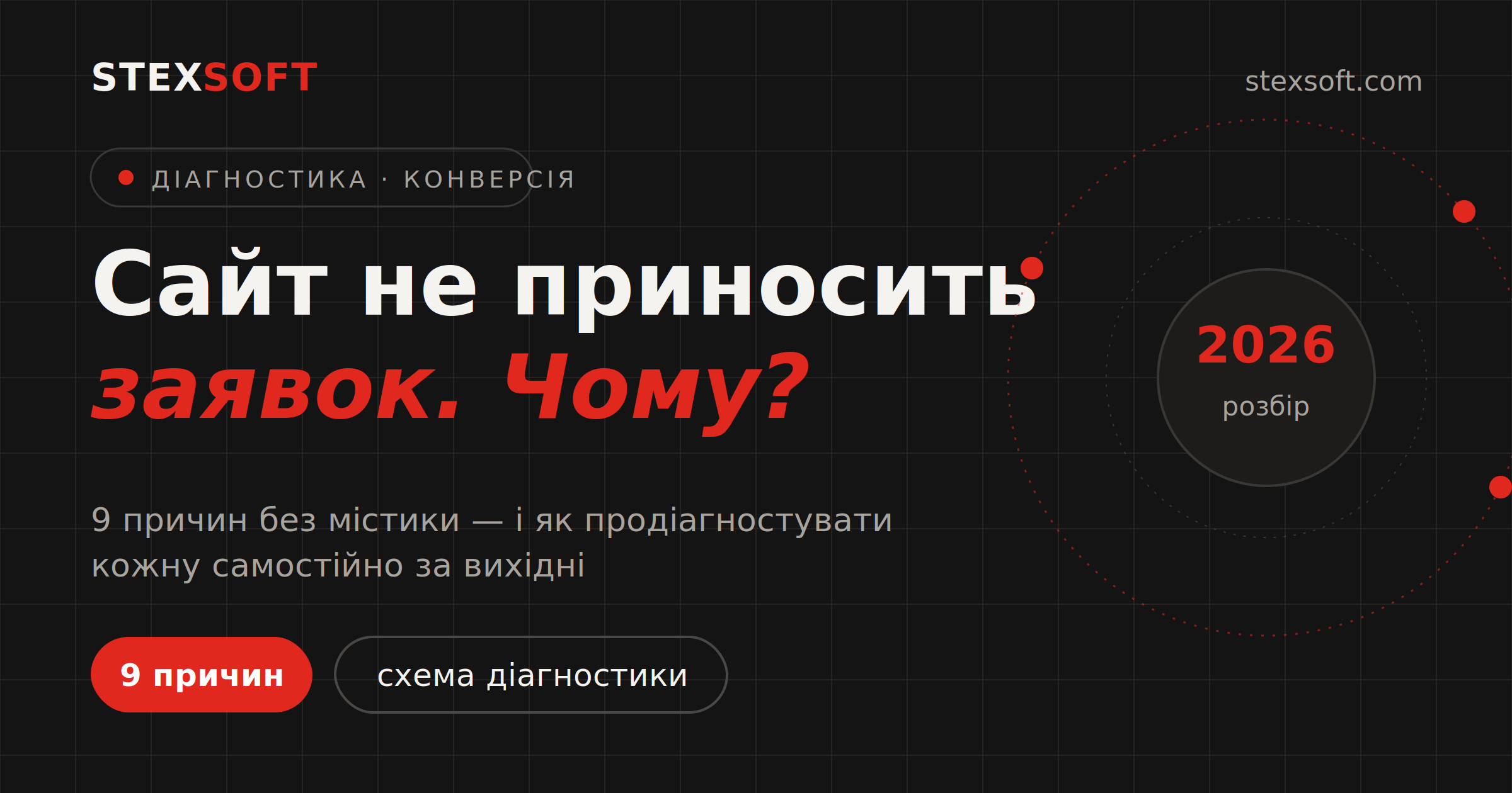 Сайт не приносить заявок: 9 причин і план діагностики на один вечір