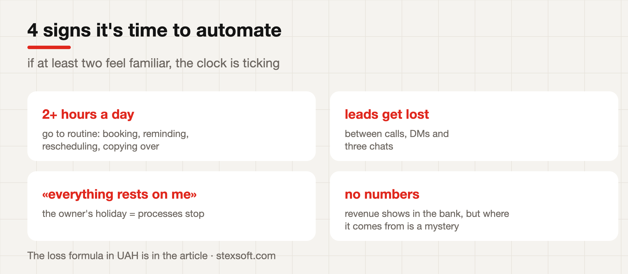 Signs it's time for a business to automate