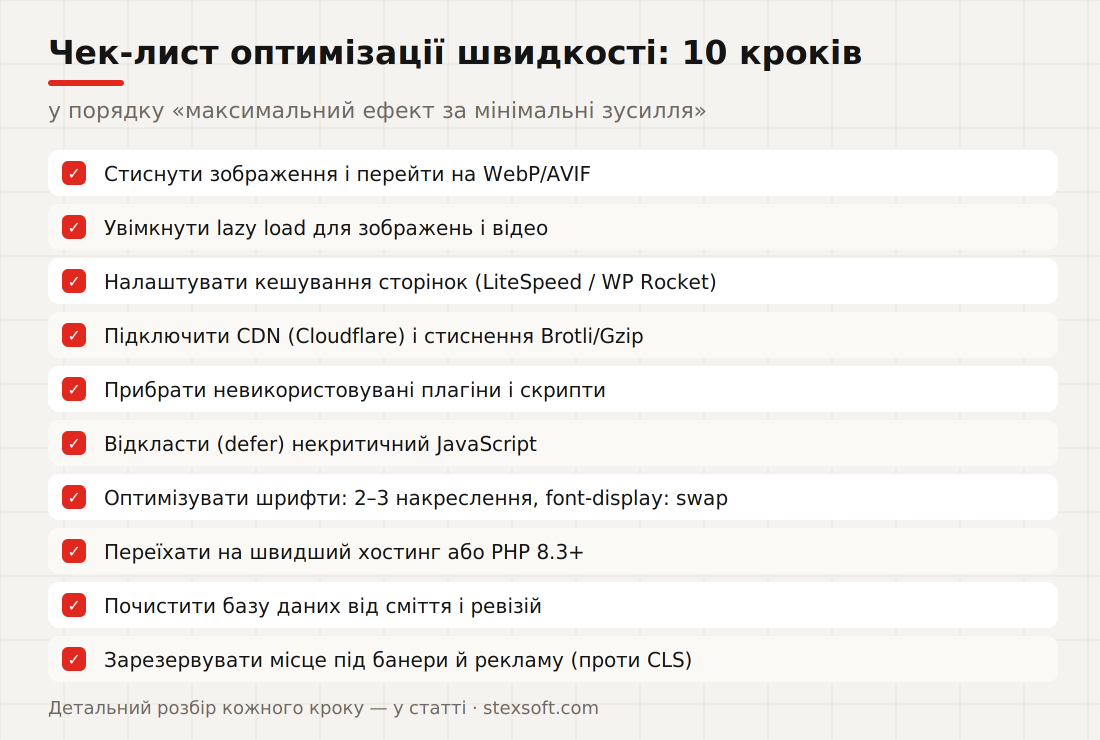 Чек-лист оптимізації швидкості з 10 кроків