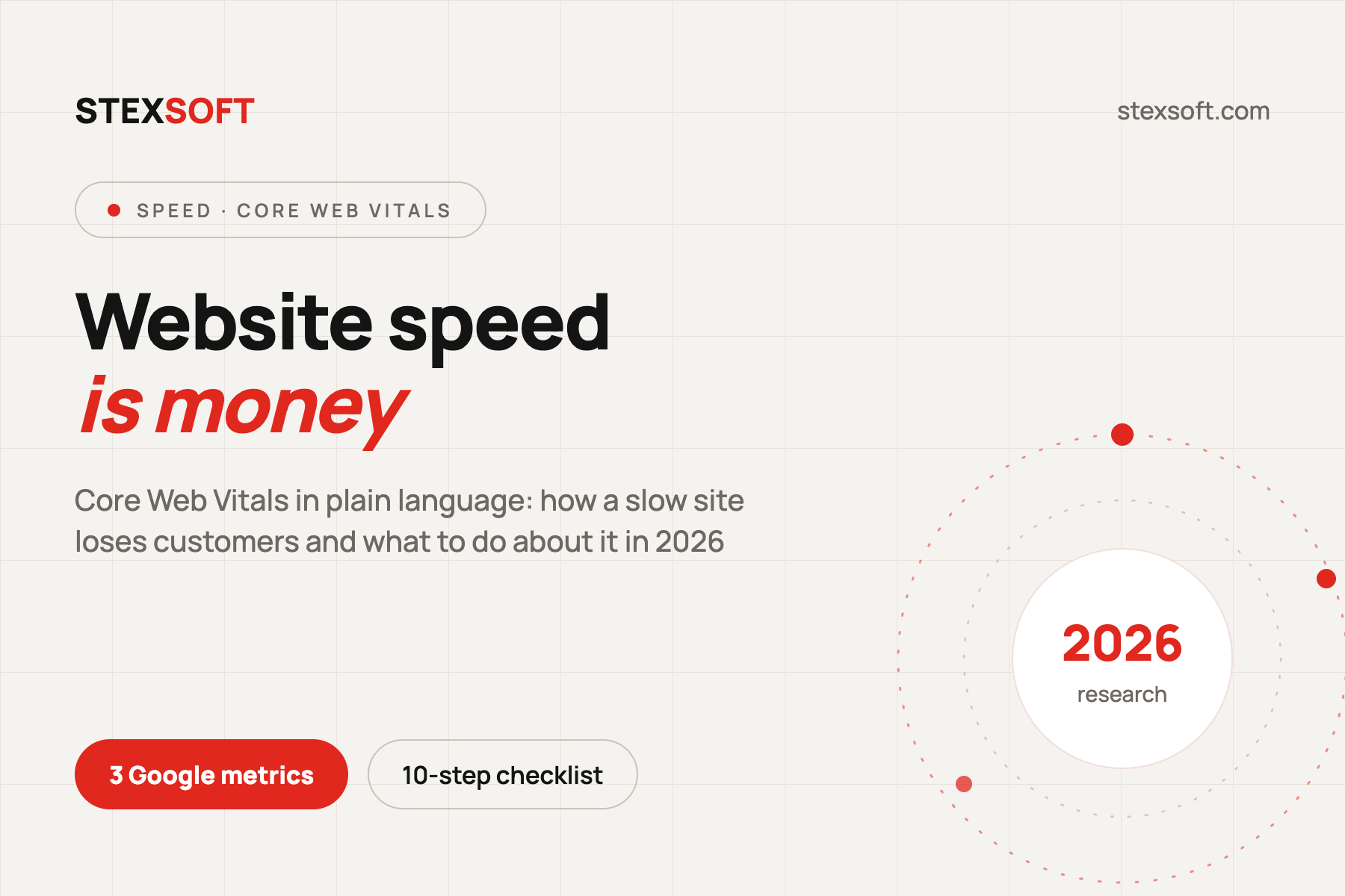 Website speed and Core Web Vitals in 2026: why a slow site loses money and how to fix it